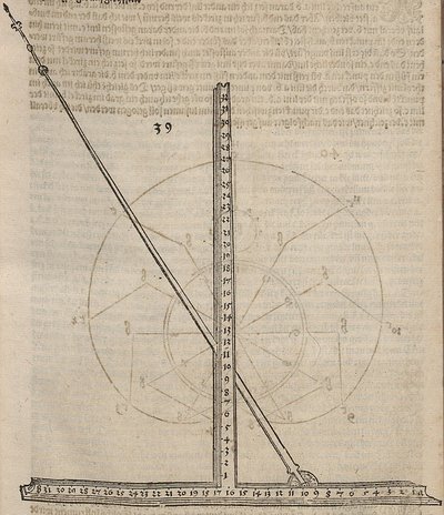 Instrument for Drawing the Shell Line by Albrecht Dürer